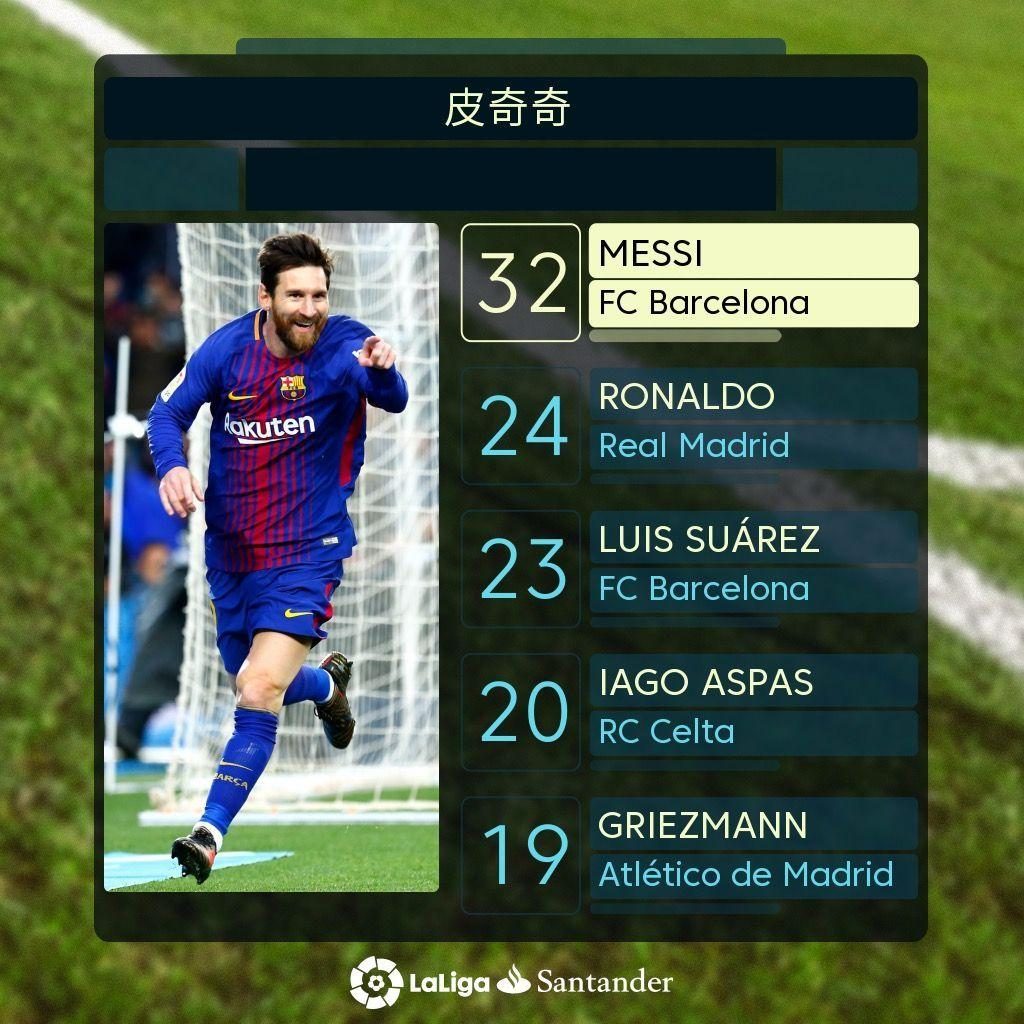 迷对他们