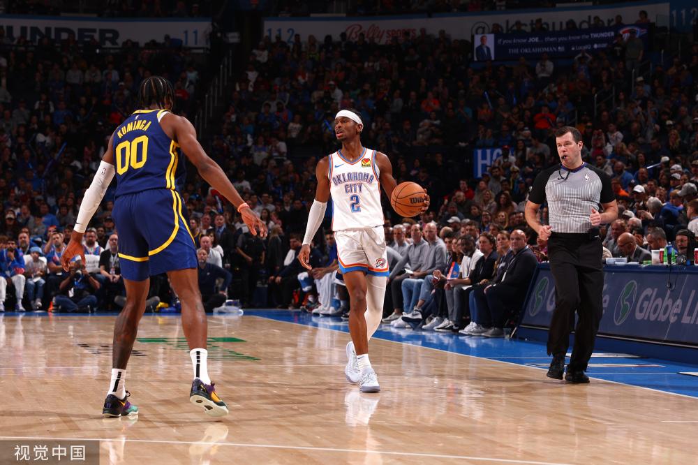 球的对比 球的对比